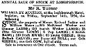 Property and Land Sales  1894-08-31 and 1894-09-07 CHWS